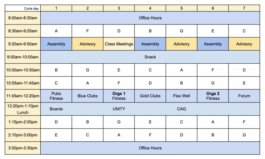 More Thoughts About the New Upper School Schedule