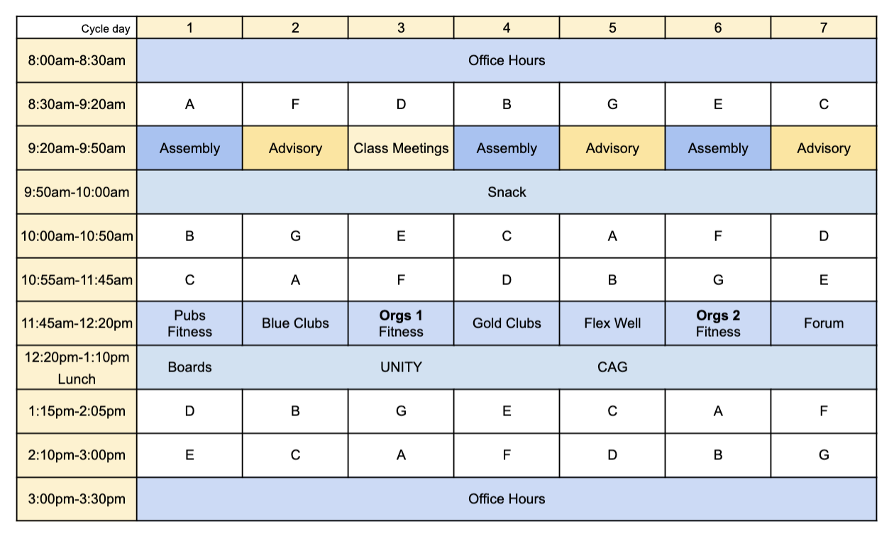 More Thoughts About the New Upper School Schedule